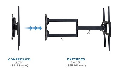 Full Motion Black Steel TV Wall Mount with 24 Inch Extension