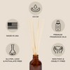 Sweet Water Decor Stress Relief Amber Reed Diffuser -3.5oz - 4 of 4