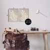 Stupell Industries Boho Botanical Leaf Silhouette 2pc Framed Giclee Art Set - 3 of 4