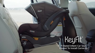 Chicco keyfit best sale 30 base target