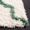 Venus Shag VNS524 Power Loomed Indoor Rugs - Safavieh - 3 of 4