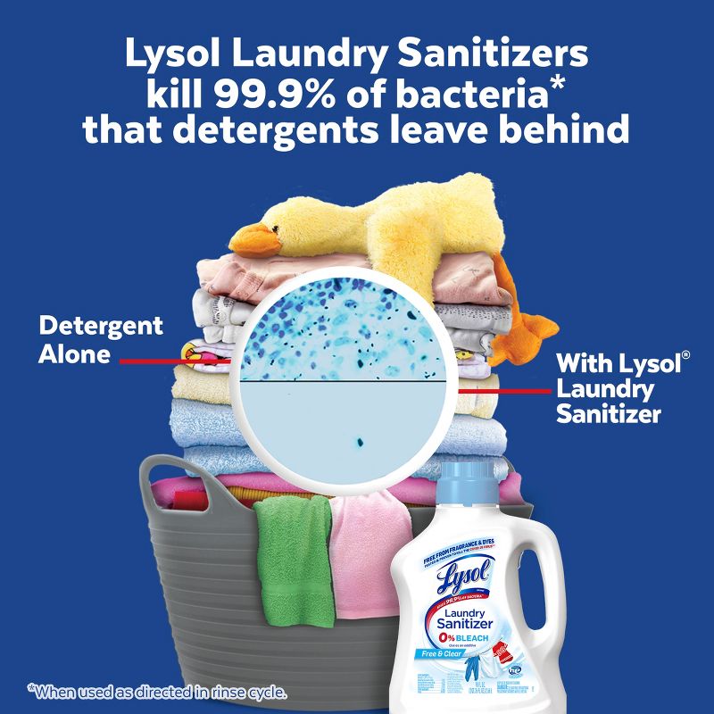 Lysol Laundry Sanitizer Free & Clear, 4 of 18