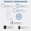 phiestina 10 Stainless Steel Single-Hook Hooks, White, for Bathroom, Living Room & Dining Room Storage - 2 of 4