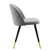 Modway Cordial Upholstered Fabric Dining Chairs - Set of 2 - 4 of 4