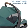 Maxi-Cosi Mico Luxe+ Infant Car Seat - 2 of 4