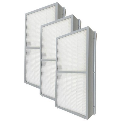 Nispira Premium HEPA Filter Replacement Compatible with Hunter Air Purifier Model 30729, 30713, 30730, 30763. Compared to part 30962. 3 Filters