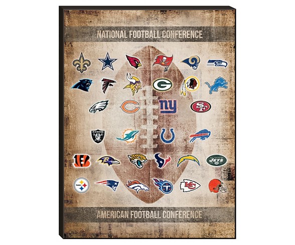 NFL Team Logos Wall Art