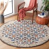 Aspen APN294 Hand Tufted Indoor Rugs - Safavieh - 2 of 4