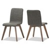 Set of 2 Sugar Mid-century Dining Chairs - Baxton Studio - 2 of 4