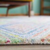 Metro MET552 Hand Tufted Area Rug  - Safavieh - 4 of 4
