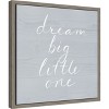 Amanti Art Sweet Dreams VII by Victoria Borges Canvas Wall Art Print Framed 16 x 16-in. - 2 of 4