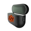 NCAA Big 12 Universities Insignia AirPod Case Cover for AirPods Pro 2nd Gen - 2 of 4