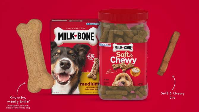 Milk-Bone Original Mini Dry Dog Treats Biscuits Beef, Chicken & Bacon Flavor, 2 of 9, play video