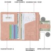 Clotth Travel Wallet - Slim RFID Blocking Passport Holder for Women & Men with Zipper Pocket & Card Slot,Fashionable & Easy-to-Use Organizer - 4 of 4
