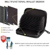 Maison Zipper Credit Card Holder Wallet for Women - 2 of 4