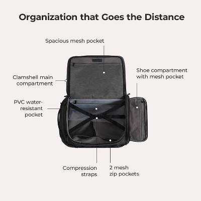 Bagsmart Softside Backpack - Black — фото 4