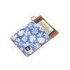 Thread Wallets Vertical Wallet - 2 of 4