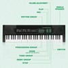 Music Keyboard, 61 - Key Portable Piano with Microphone, Teaching Tool for Beginners Black - 3 of 4