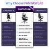 Vynxaria Adjustable Swivel Racing Office Chair - Ergonomic Gaming Chair for Ultimate Comfort - 3 of 4