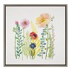 Kate & Laurel All Things Decor 22"x22" Flowers and Ferns Framed Canvas by Patricia Shaw Gray - 2 of 4