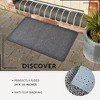 Evideco French Home Goods Pixie Artificial Grass Doormat, Outdoor Indoor Entrance Mat, 24x16 Inch, Green or Gray - 4 of 4