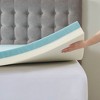 Gracie Mills Vince 4-Inch Gel Memory Foam Mattress Topper with 3M Cover - 4 of 4