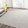 Dhurries DHU557 Hand Woven Flat Weave Indoor Rugs - Safavieh - 2 of 4