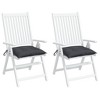 vidaXL Chair Cushions 2 pcs Anthracite 15.7"x15.7"x2.8" Oxford Fabric - 4 of 4