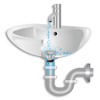 SinkShroom® (Gray) The Hair Catcher That Prevents Clogged Bathroom Sink Drains from TubShroom - 3 of 4