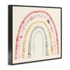 Stupell Industries Children's Abstract Pattern Rainbow Framed Giclee Art, Black, 20" x 16" - 2 of 4