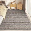 Coucheta Washable Runner Rug Abstract Striped Non-Slip Low Pile Easy Clean,Multi-Color & Size - 2 of 4