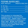 Cloud Star Happy Hips Jerky Grain-Free Chicken Dog Treats - 4 of 4