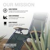 TravelChair Lounge Lizard Chair- 2179SS, Outdoor Recliner, Zero-Gravity Chair, 300-Pound Capacity - 4 of 4