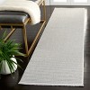Whisper WHS550 Power Loomed Indoor Rugs - Safavieh - 2 of 4