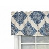 RLF Home 100% Cotton High Quality Lazaro Tailored Window Valance with 1.5" Rod Pocket 50" W X 12" L Blue - 4 of 4