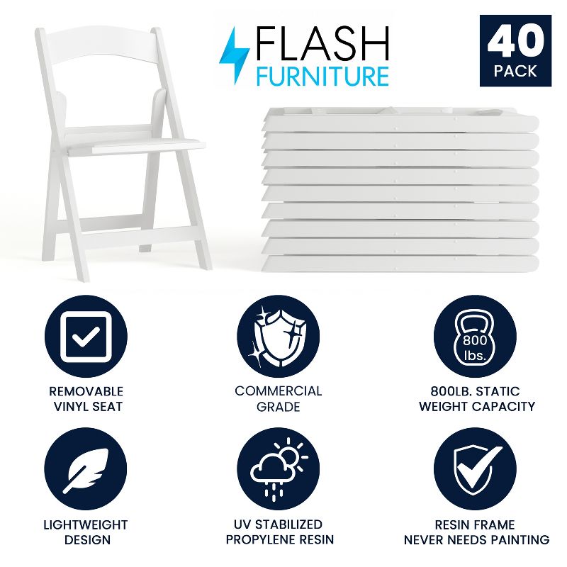 Flash Furniture Hercules Folding Chair - White Resin - 40 Pack 800LB Weight Capacity Comfortable Event Chair - Light Weight Folding Chair, 2 of 17