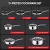 ROVSUN 11 Pcs Non-Stick Cookware Set, Stainless Steel Pots and Pans Set with Lids, Non-Toxic Kitchen Set Chef's Pan, PFOA & PTFE Free - 2 of 4