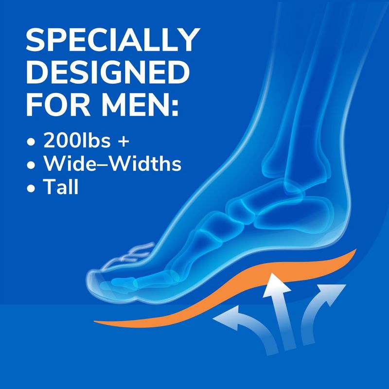 Dr. Scholl&#39;s Extra Comfort All-Day Men&#39;s Trim To Fit Insoles - 1pair - Size (8-14), 6 of 13