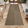 Modern Rainbow Easy Jute Area Rugs, Washable Natural Contemporary Indoor Outdoor Carpet for Living Room Bedroom Office Farmhouse Patio Backyard RV - 2 of 4
