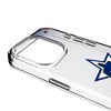 Keyscaper MLB Cooperstown West Teams Linen Clear Cell Phone Case for Apple iPhone - 4 of 4