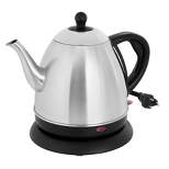 Chantal 1qt Royale Electric Kettle - Brushed Stainless Steel
