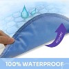 Aoibox Heavy Absorbency Bed Pads Waterproof Mattress Protector Washable Reusable Underpads 34x36 Inch 4 Pack - 4 of 4
