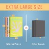 Maplefield XL Decorative Book Set - Set of 3 Luxury Hardcover Blank Books - Travel Theme (Maldives, Santorini, Galapagos) - 2 of 4