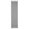 2X8 Outdoor Area Rug /Medallion Indoor - 2 of 4