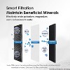 Waterdrop Stainless-Steel Faucet Water Filter,Carbon Block Filtration System,Fits Standard Faucets,Includes Extra FF-03-C-1 Filter - 4 of 4