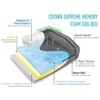 BuddyRest Crown Supreme Memory Foam Dog Bed - 4 of 4