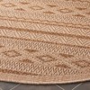 Sisal All-Weather SAW646 Power Loomed Indoor/Outdoor Rug - Safavieh - image 4 of 4