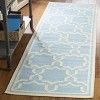 Dhurries DHU545 Hand Woven Flat Weave Indoor Rugs - Safavieh - 2 of 4