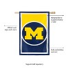 Evergreen Flag, DS New Burlap, Reg, University Of Michigan - 3 of 4