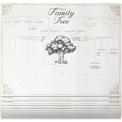 Okuna Outpost 15 Pack Blank Genealogy Chart, My Family Tree (17 x 22 Inches)